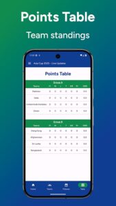Asia Cup 2025 APK Download Latest v2.2 4